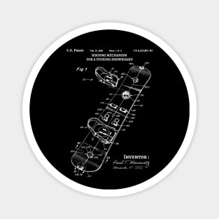 Snowboard Patent, Snowboarding binding mechanism Magnet